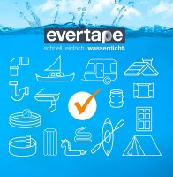 EVERFIX Evertape Repair Kit, Reparaturset, wasserdicht, Set zum Abdichten und Reparieren - auch auf nasser Fläche und unter Wasser verwendbar (10 x Tape 10 cm x 10 cm) transparent